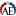 American-European Real Estate Costa Rica