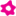 Bodaclick.com.do