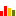 CSN