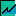 CSO - Central Statistics Office Ireland
