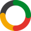 Euroresidentes