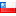 GuiaSitios.cl