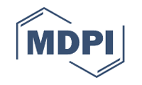 MDPI