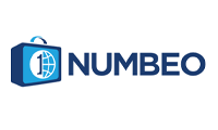 Numbeo