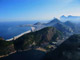 Top 356 Brazil News Sites